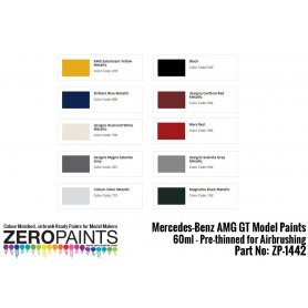 Zero Paints 1442 Mercedes-AMG GT Iridium Silver / 60ml