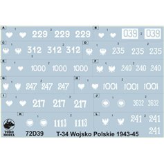 ToRo 1:72 Decals for T-34 in Polish Army / 1943 - 1945 