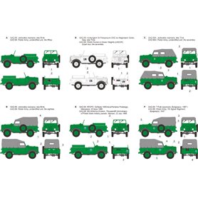 ToRo 1:72 GAZ 69 w Polsce