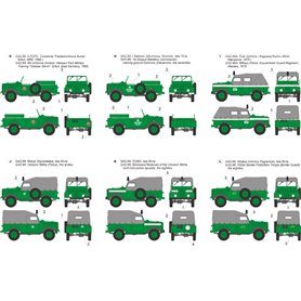 ToRo 1:72 GAZ 69 w Polsce