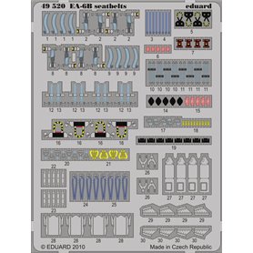 Eduard BIG ED 1:48 EA-6B dla Kinetic