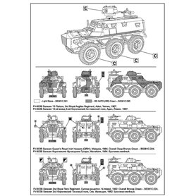 Ace 1:72 FV-603B Saracen Mk.II