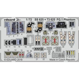 Eduard BIG ED 1:72 FG.1 Phantom dla Airfix