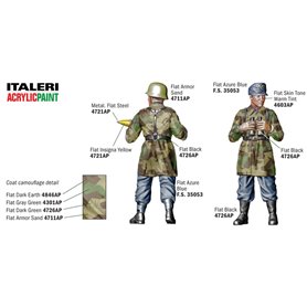 Italeri 1:56 88mm Flak.37 z załogą