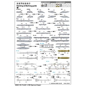 Trumpeter 1:48 PLAAF J-10B Vigorous Dragon       