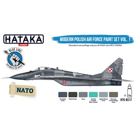 Hataka BLUE-LINE Zestaw farb MODERN POLISH AIR FORCE / cz.1