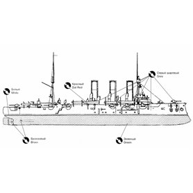 Ark Models 40001 1/400 "Aurora" Russian Navy