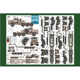Hobby Boss 85519 M911 C-HET W/M747  heavy equip.