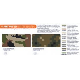 Hataka ORANGE LINE Zetaw farb US ARMY / MASSTER AND DUALTEX
