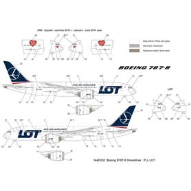 Kalkomanie Boeing B787-8 Dreamliner PLL LOT 