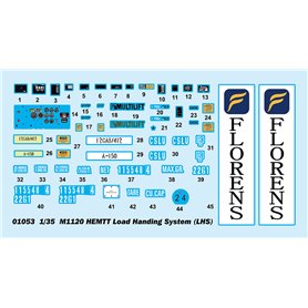 Trumpeter 1:35 M11200 HEMTT LOAD HANDLING SYSTEM