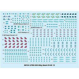 Trumpeter 1:700 USS Kitty Hawk CV-63