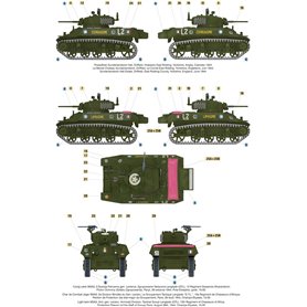 Mirage 726068 Stuart M3A3 wyzwolenie Paryża