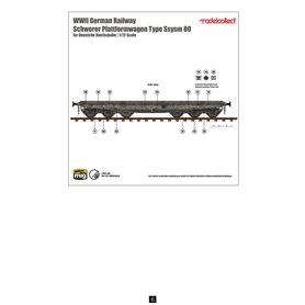 Modelcollect 1l72 Schwerer Plattformwagen Type SSYMS 80