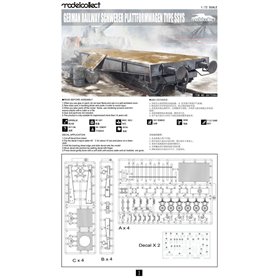 Modelcollect UA72086 Plattformwagen Type SSys 1+1