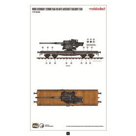 Modelcollect 1:72 128mm Flak.40