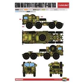 Modelcollect 1:72 MAN KAT1 M1014