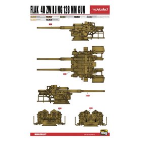 Modelcollect UA72150 P.1000 Ratte Weapon Set Pack