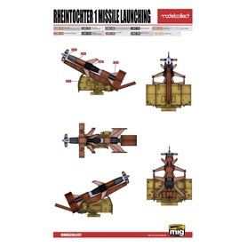Modelcollect UA72150 P.1000 Ratte Weapon Set Pack