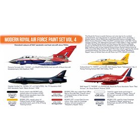 Hataka ORANGE-LINE Zestaw farb MODERN ROYAL AIR FORCE