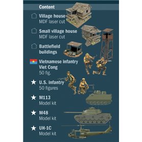 Italeri 6184 1/72 Battleset: Vietnam War 1965