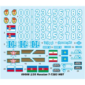 Trumpeter 09508 Russian T-72B3 MBT