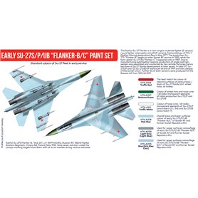 Hataka RED-LINE Zestaw farb EARLY SU-27S/P/UB FLANKER