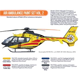 Hataka ORANGE-LINE Zestaw farb AIR AMBULANCE - cz.2