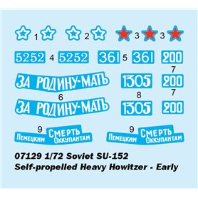 Trumpeter 1:72 Su-152 wczesna wersja