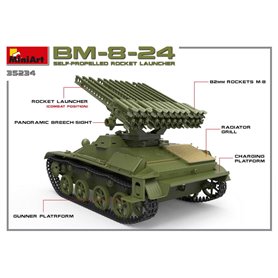 Mini Art 35234 BM-8-24 S-P Rocket Launcher w/int.