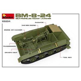 Mini Art 35234 BM-8-24 S-P Rocket Launcher w/int.