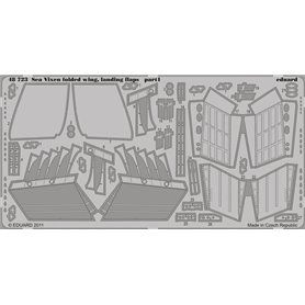 Eduard 1:48 Klapy i podniesione skrzydła do Sea Vixen dla Airfix