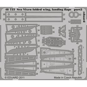 Eduard 1:48 Klapy i podniesione skrzydła do Sea Vixen dla Airfix