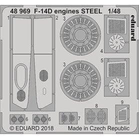 Eduard BIG ED 1:48 Grumman F-14D dla Tamiya