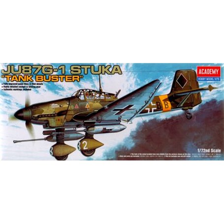 How to Paint and assemble the Revell Junkers Stuka Tankbuster