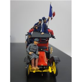 ICM 35660 Battle of the Marne
