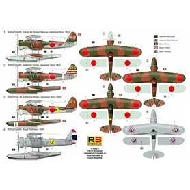 RS Models 92225 Nakajima E8N2
