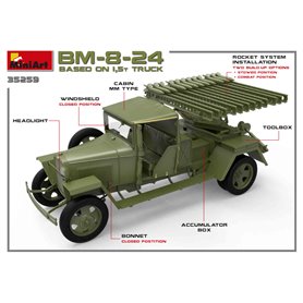 Mini Art 1:35 BM-8-24 BASED ON 1.5T TRUCK