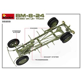 Mini Art 1:35 BM-8-24 BASED ON 1.5T TRUCK