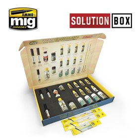 Ammo of MIG Solution Box WWII Luftwaffe Late Fighter