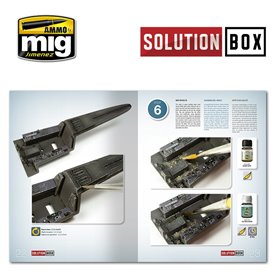 Ammo of MIG Solution Box WWII Luftwaffe Late Fighter