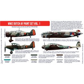 Hataka AS107 RED-LINE Zestaw farb WW2 Dutch AF - cz.1