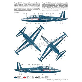 Special Hobby 1:72 Fouga M.170 / IAI Tzukit- IAF