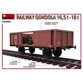Mini Art 1:35 RAILWAY GONDOLA 16.5 - 18T