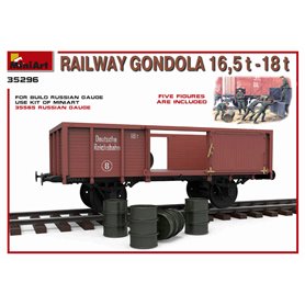 Mini Art 1:35 RAILWAY GONDOLA 16.5 - 18T