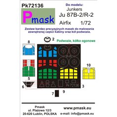 Pmask 1:72 Masks for Junkers Ju-87 B-2 / R-2 / Airfix 