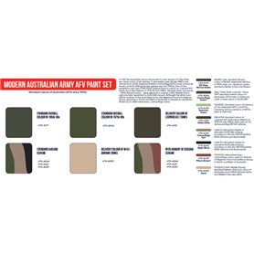 Hataka AS108 Modern Australian Army AFV paint set