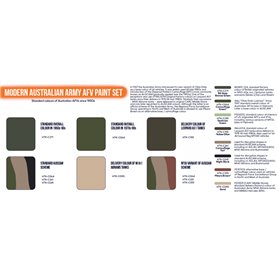 Hataka CS108 Modern Australian Army AFV paint set