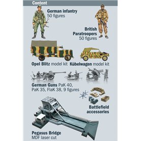 Italeri 1:72 BATTLESET - WWII PEGASUS BRIDGE