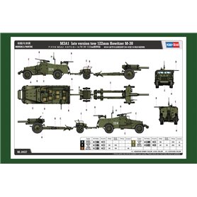 Hobby Boss 84537 M3A1 late vers. tow 122mmHowitzer